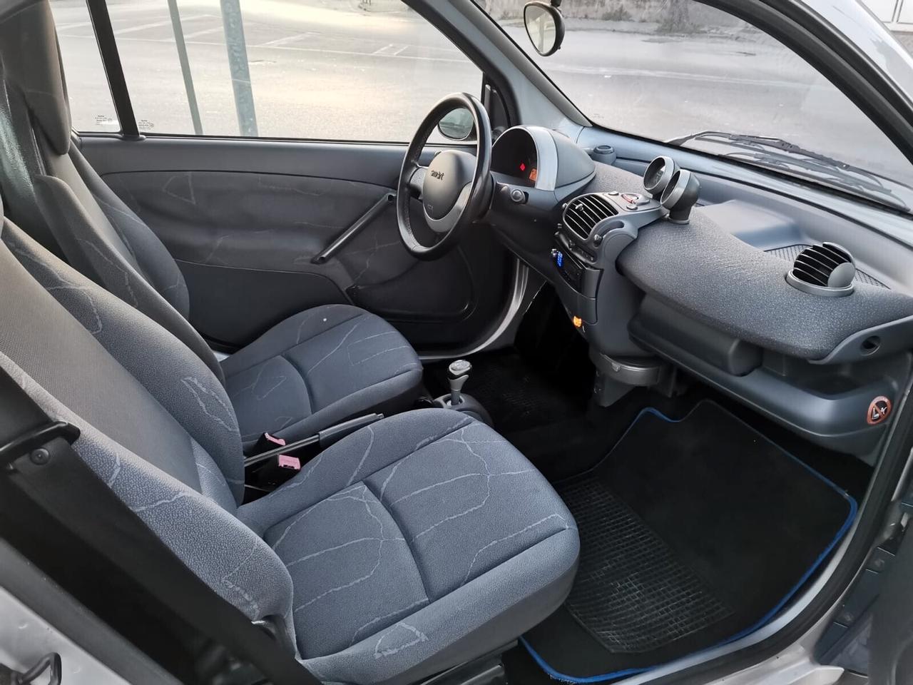 Smart Fortwo Coupé Passion