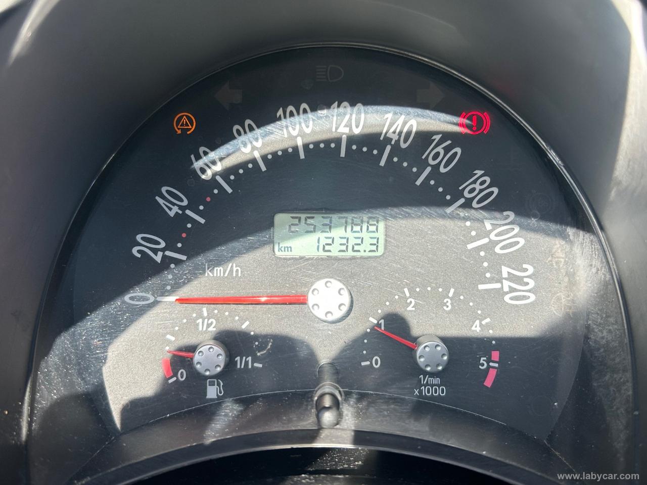 VOLKSWAGEN New Beetle 1.9 TDI 101CV Cabrio