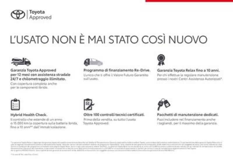 Toyota RAV4 2.5 PHEV (306CV) E-CVT AWD-i Style+ PLUG IN + TETTO APRIPIBILE ELETTRICO
