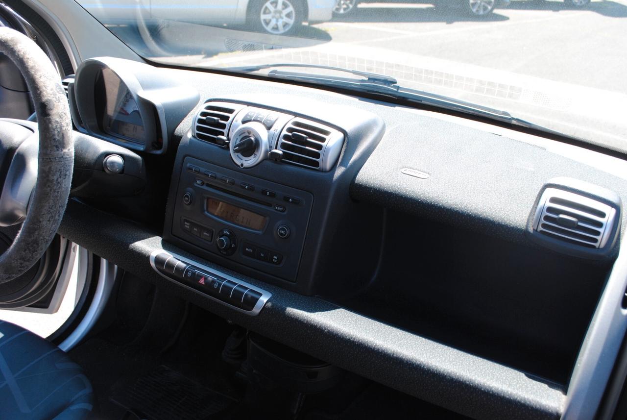 SMART FORTWO 0.8 45 CV