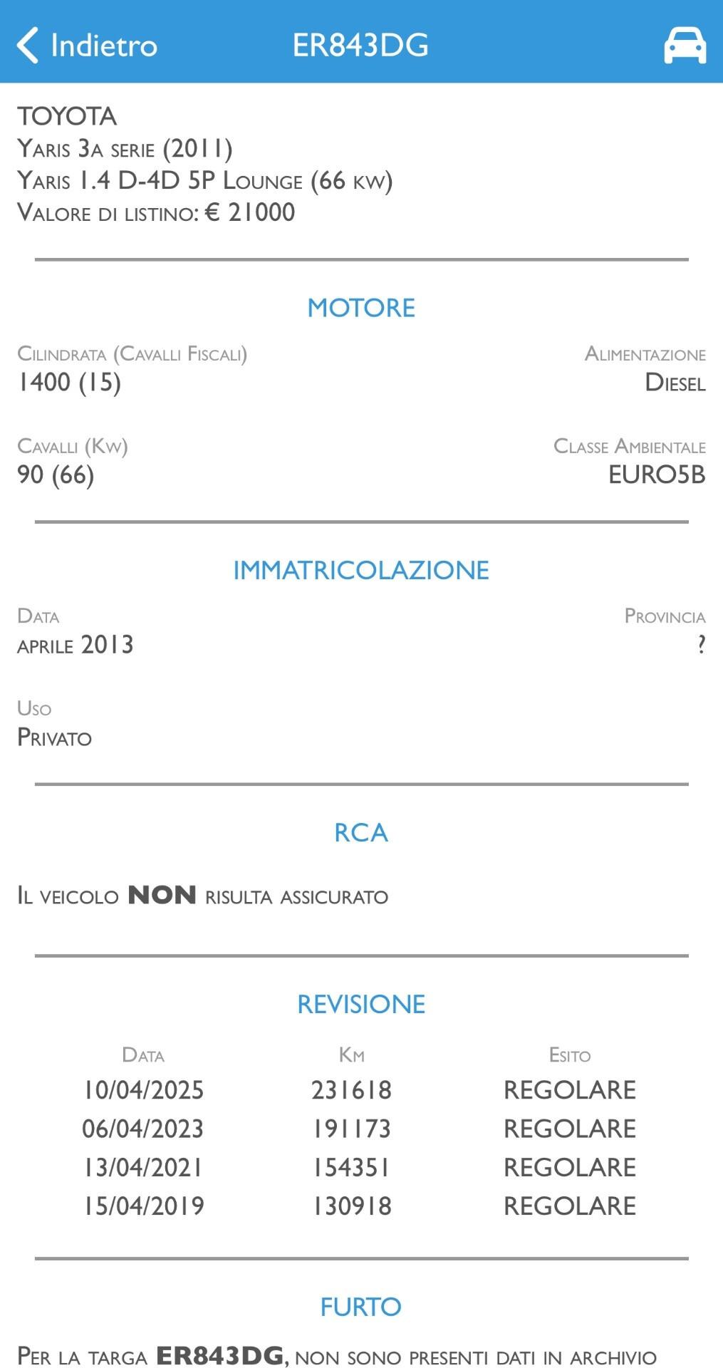 Toyota Yaris 1.4 D-4D 3 porte Lounge