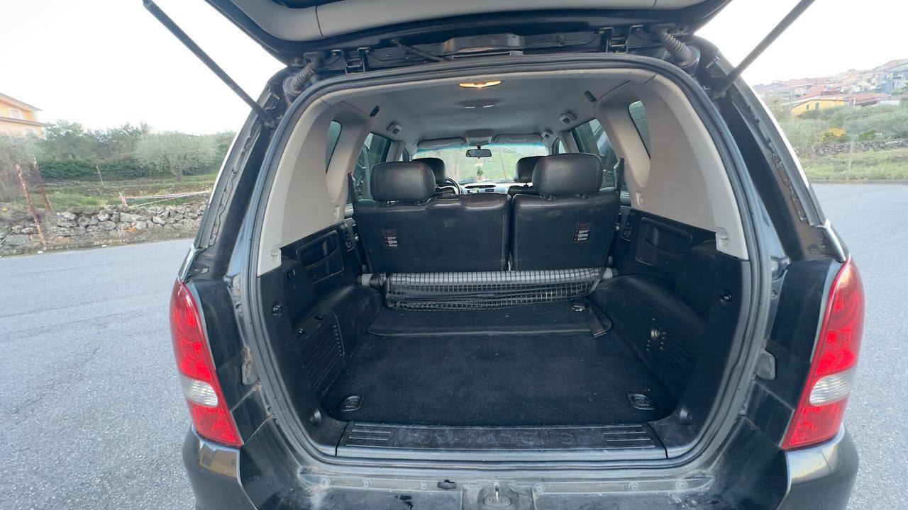 Ssangyong REXTON II 2.7 XDi 4WD