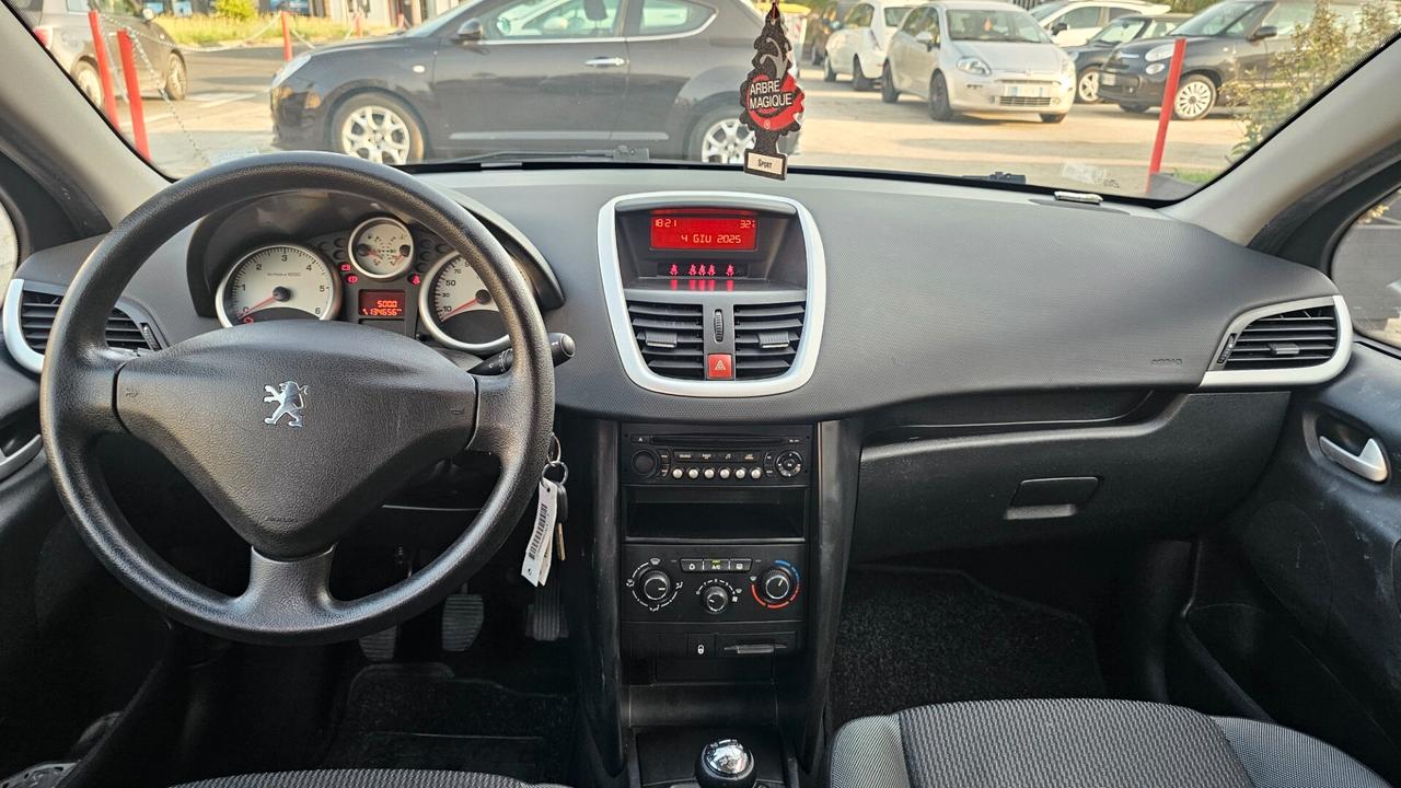 Peugeot 207 Plus 1.4 HDi 70CV 5 porte