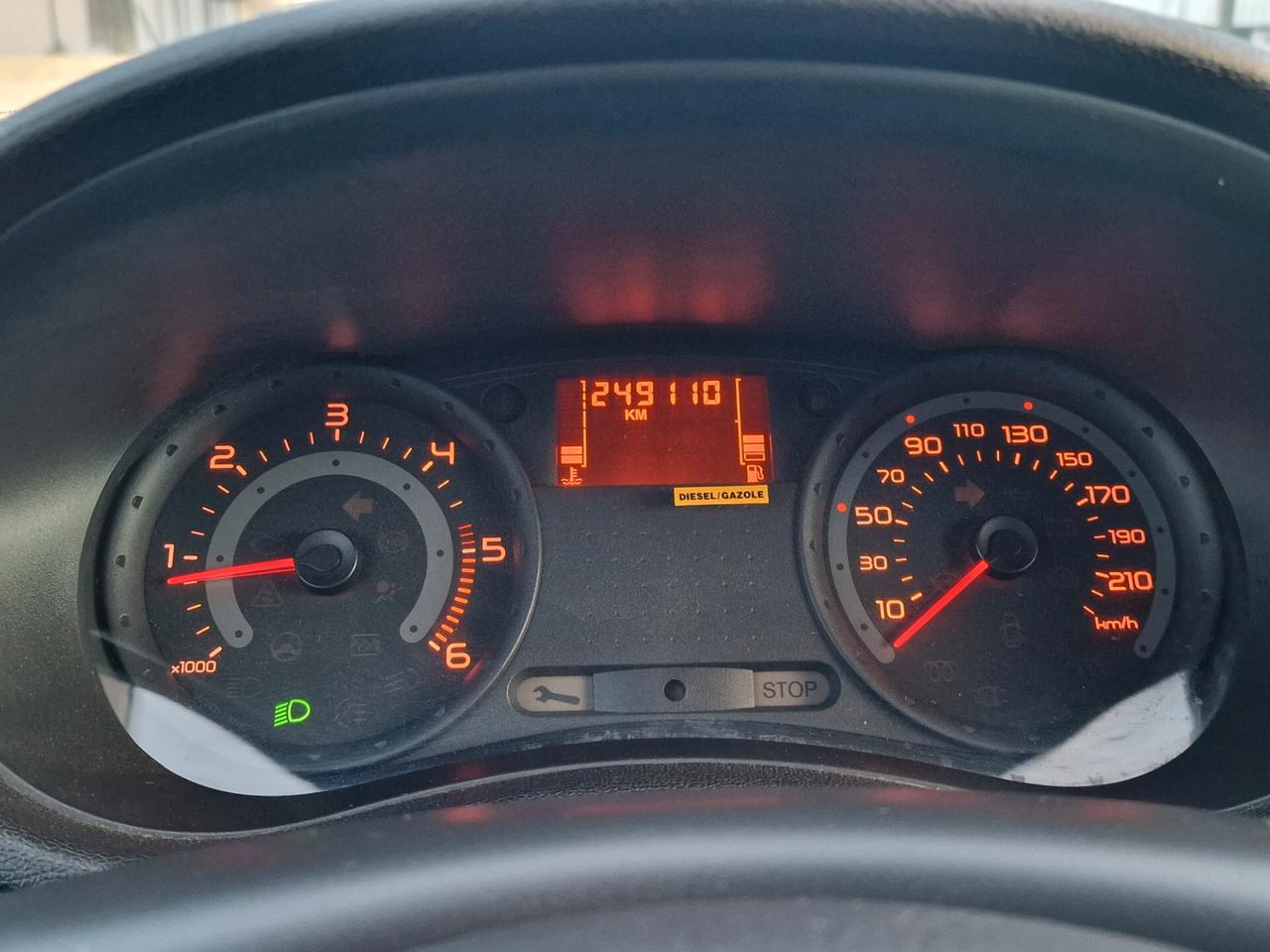 Renault Clio 1.5 dCi 85CV 5 porte Dynamique