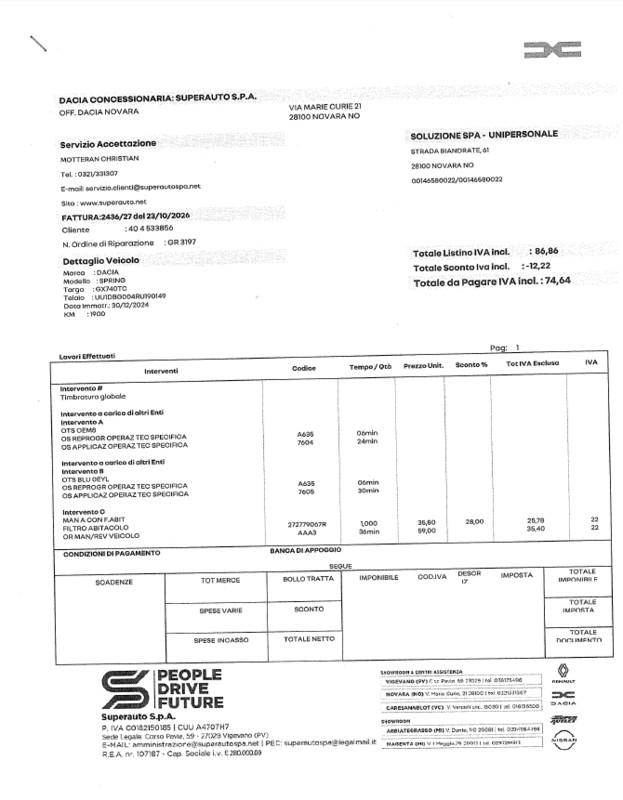 Dacia Spring Electric Expression Electric 65 48KW
