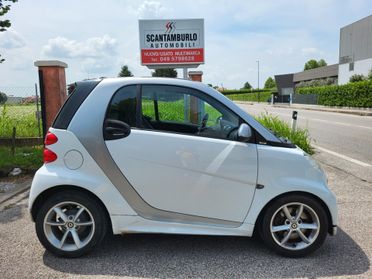 SMART FORTWO 2014 - ok neopatentati