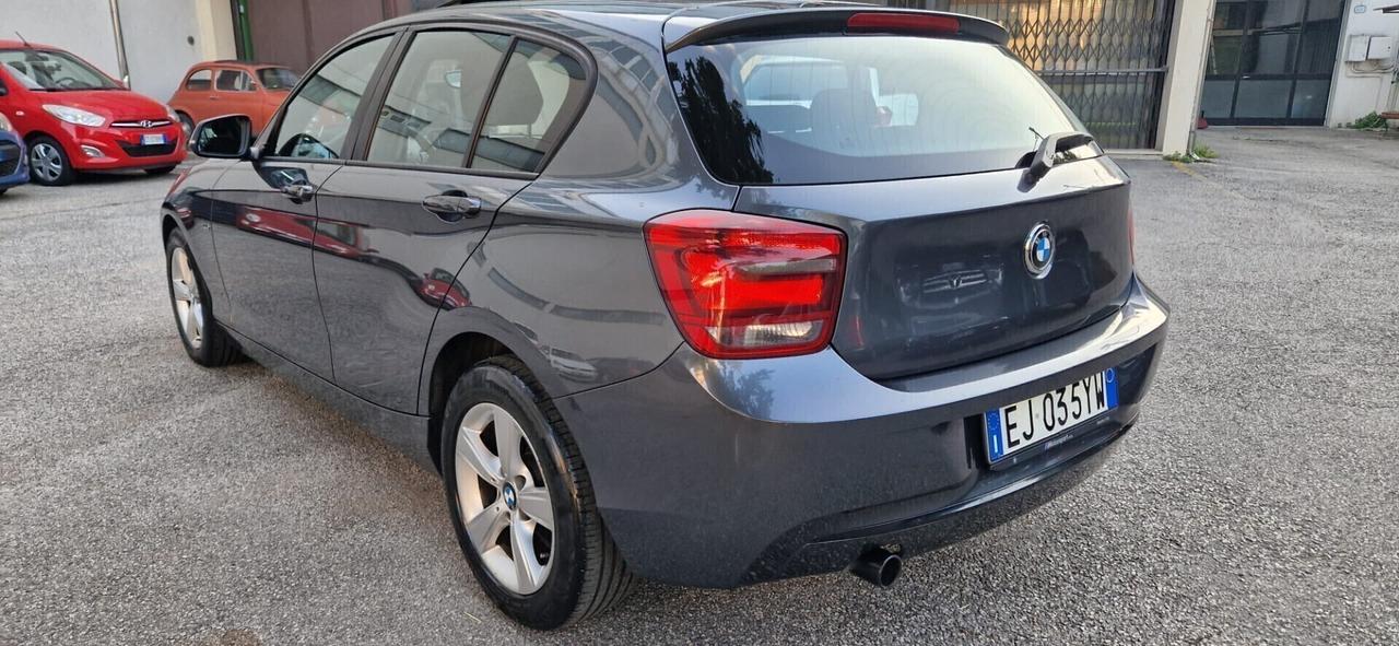 Bmw 116 116d 5p. Efficient Dynamics Sport