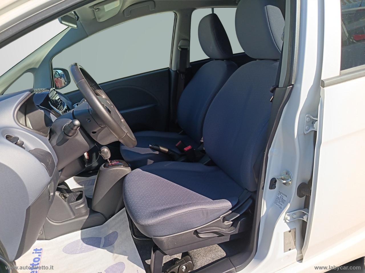 PEUGEOT iOn Access