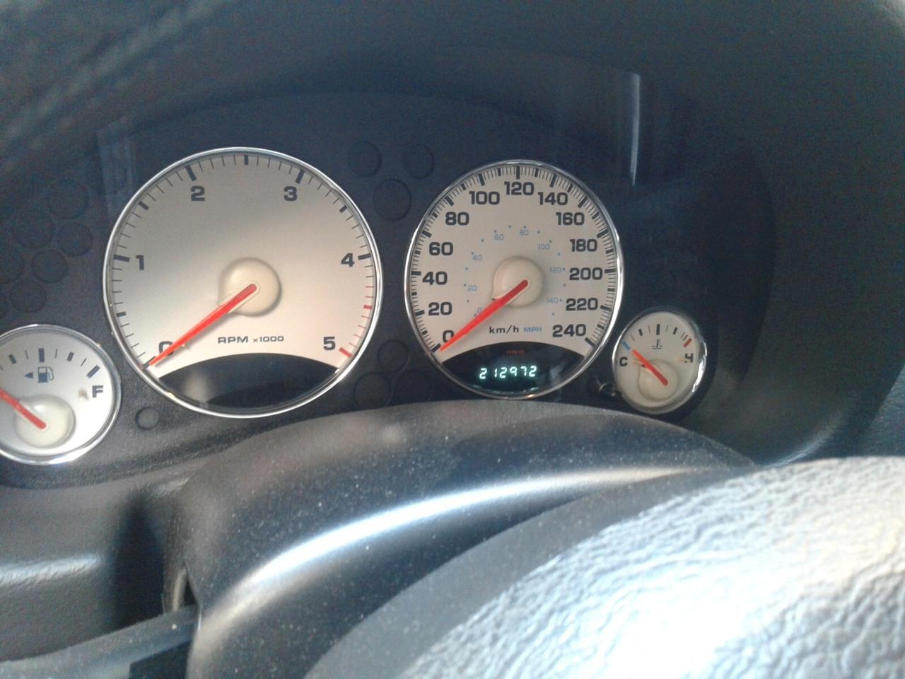 Jeep Cherokee 2.5 CRD Limited