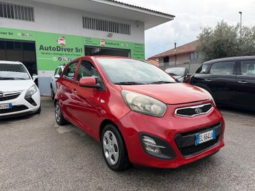 Kia Picanto 1.0 12V 5 porte Easy
