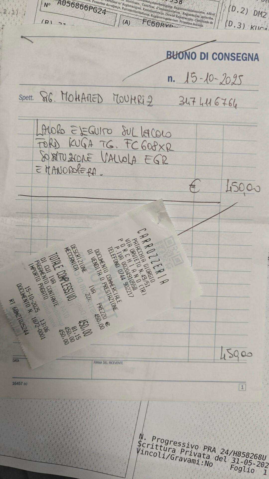 Ford Kuga 2.0 TDCI 150 CV S&S 4WD Titanium