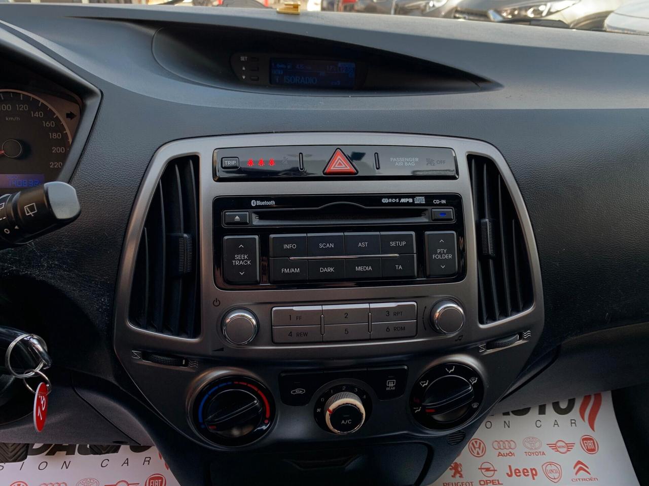 Hyundai i20 1.1 CRDi 5p. Classic