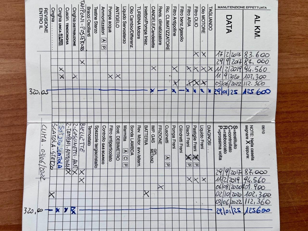 Citroen C3 1.1 airdream Exclusive Style 60cv 2008