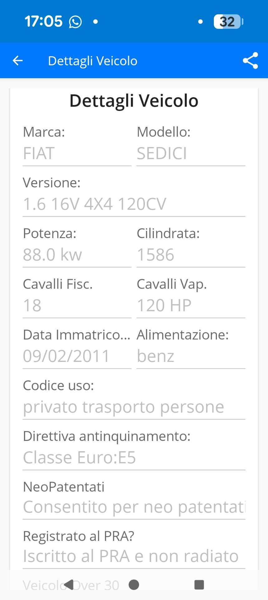 Fiat Sedici 1.6 16V 4x4 Experience