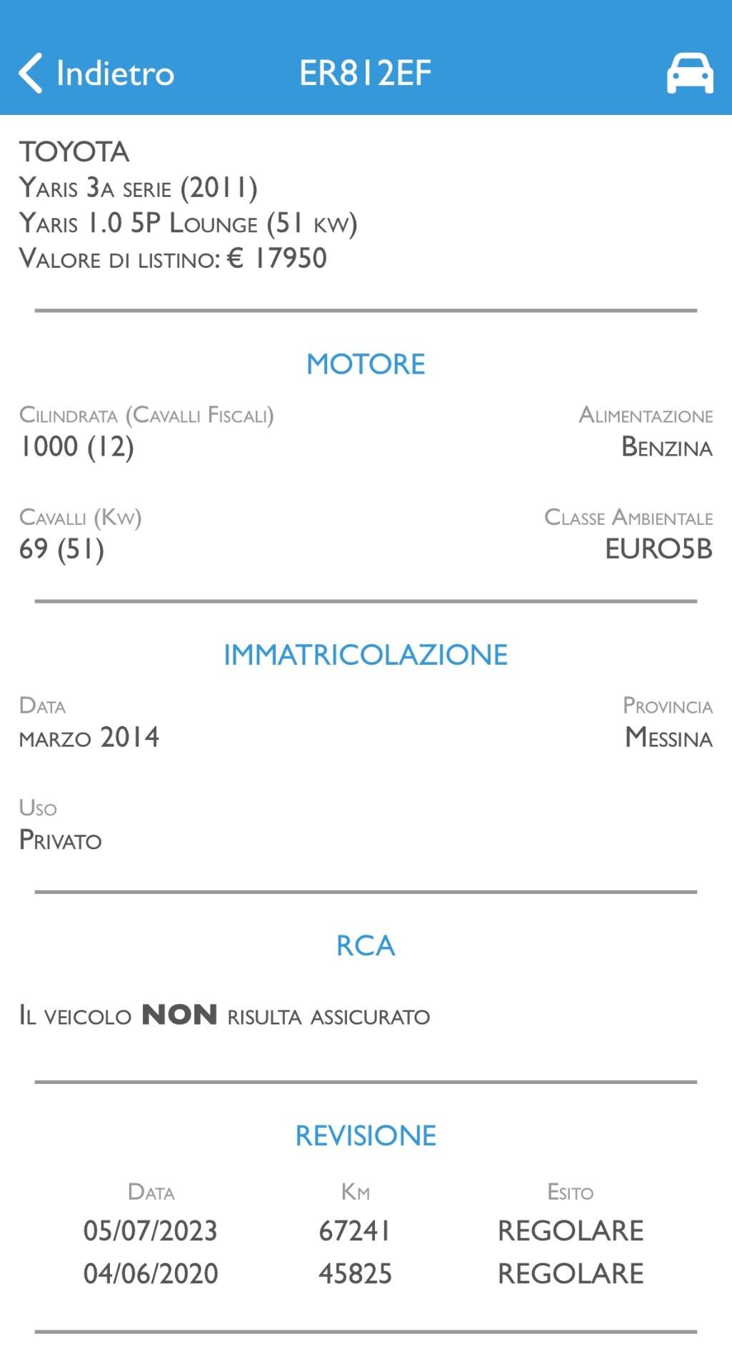 Toyota Yaris 1.0 69 Cv 5 Porte 80.000 KM - 2014