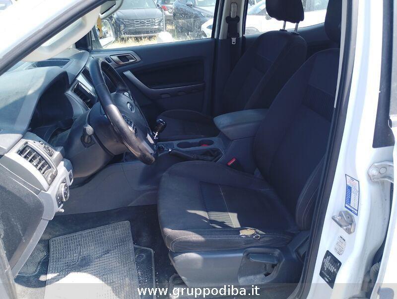 Ford Ranger VII 2016 Diesel 2.2 tdci double cab Limited 160cv