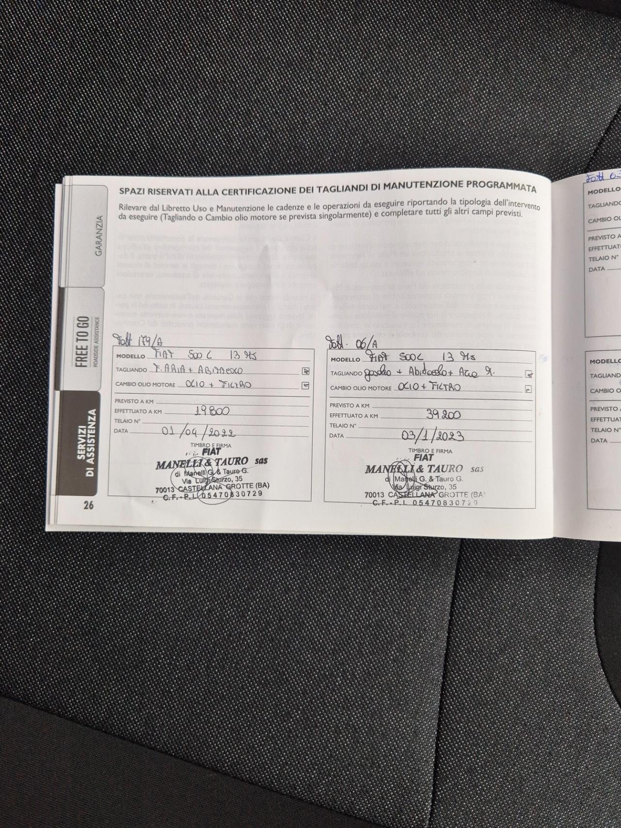 Fiat 500L Wagon 1.3 Multijet 95 CV Business