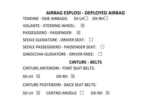 OPEL Astra 1.5 CDTI 122CV S&S 5 PORTE BUSINESS ELEGANCE