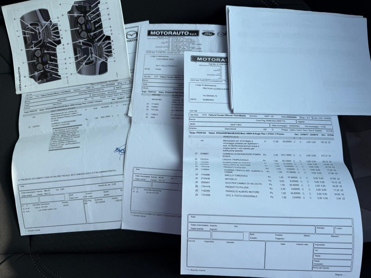 Ford Kuga 1.5 TDCI 120 CV S&S 2WD Titanium