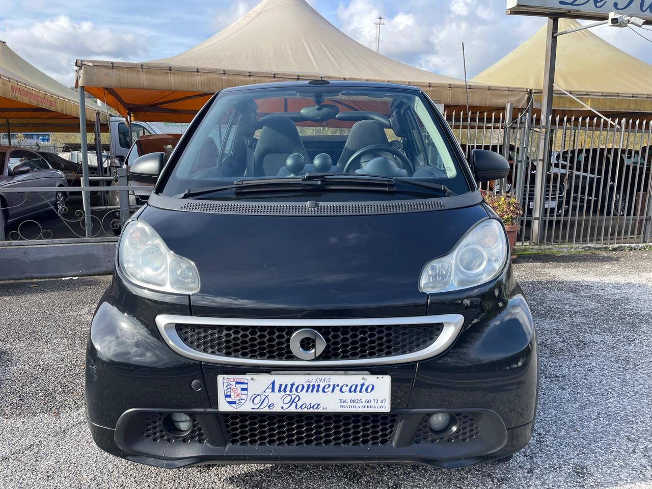 SMART FORTWO CABRIO ELETTRICA 100%