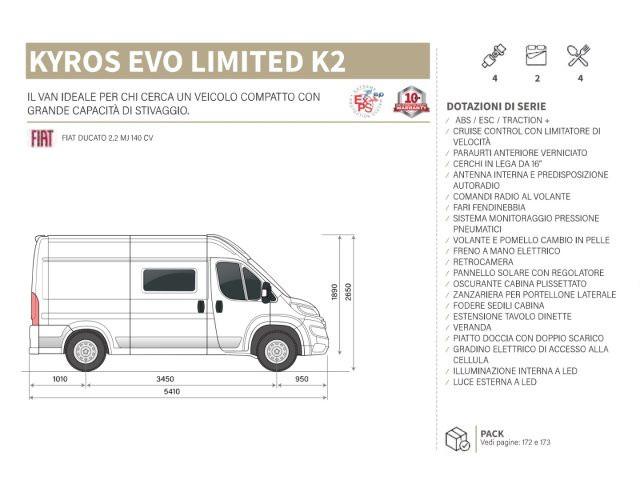 CI INTERNATIONAL KYROS K2 EVO LIMITED