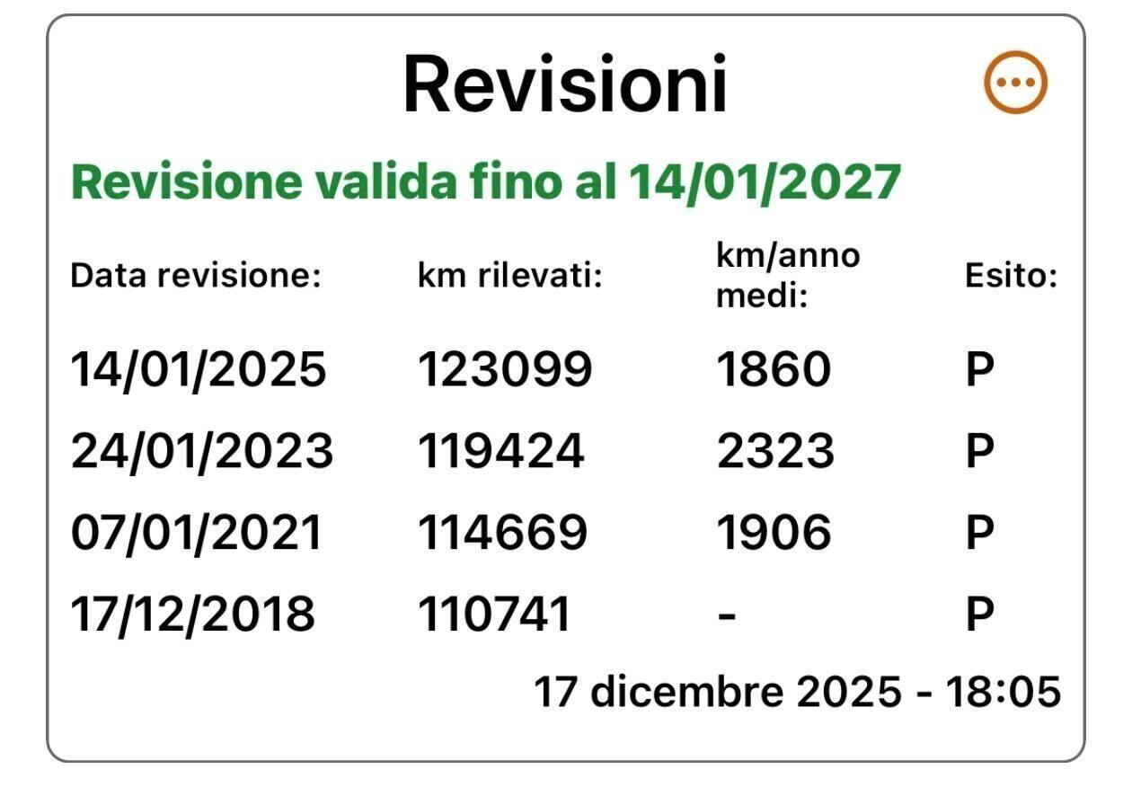 Toyota Aygo 1.0 68Cv CON ANDROID AUTO&GARANZIA
