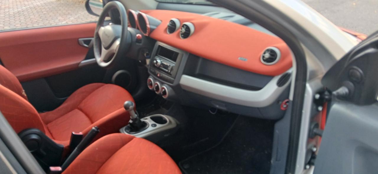 Smart ForFour 1.100 neopatentati