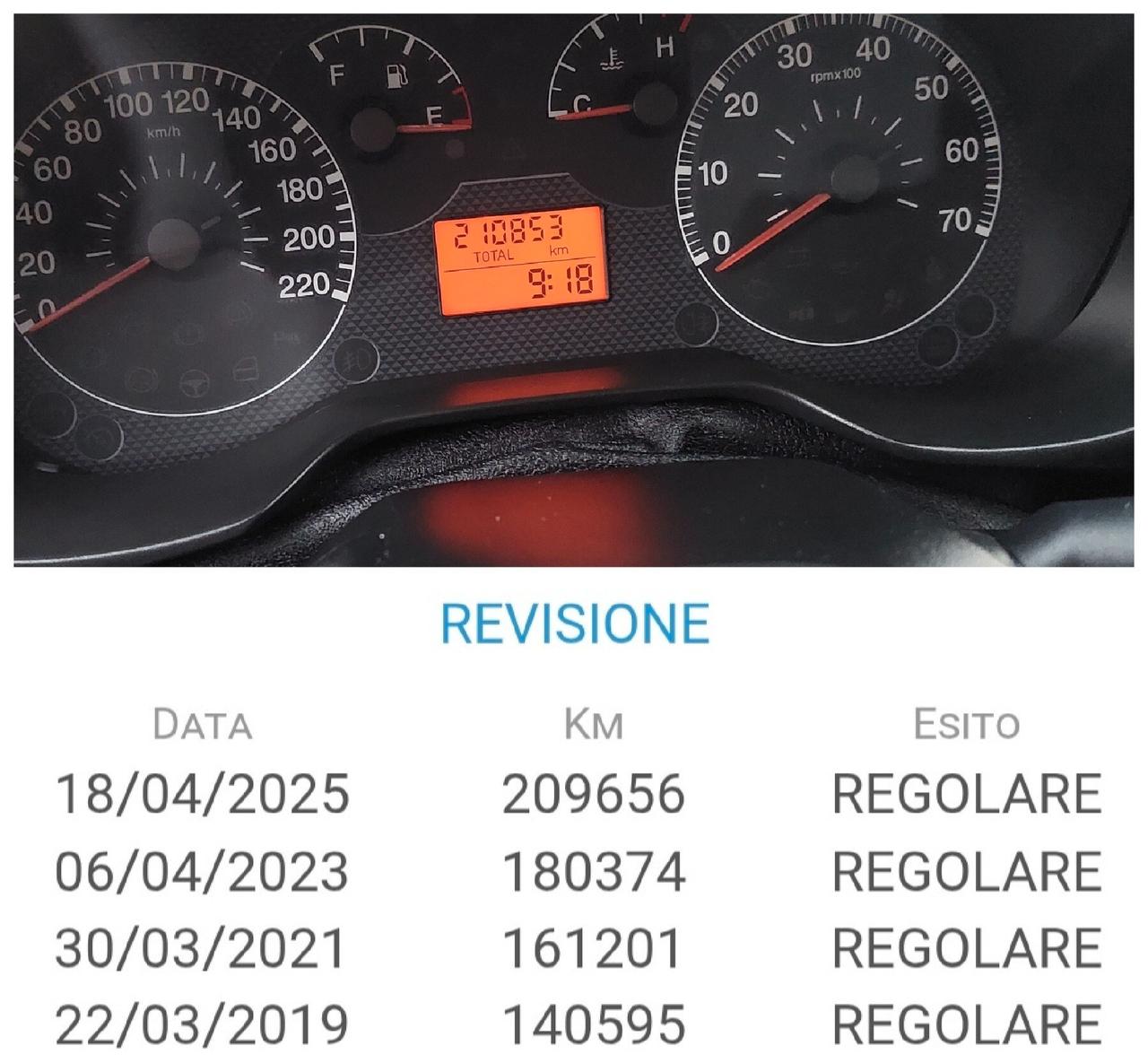 Fiat Grande Punto 1.3 MJT 75 CV 5 porte Dynamic