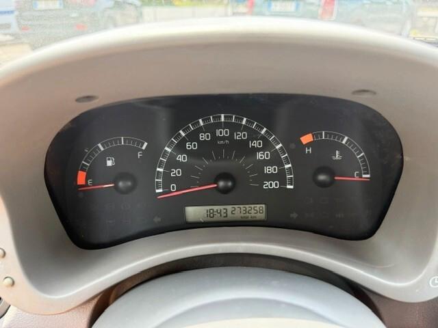 Fiat Panda 1.1 Active