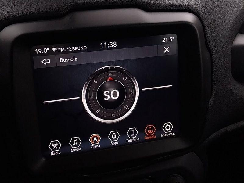 Jeep Renegade 1.6 Multijet II 130cv Limited 2WD
