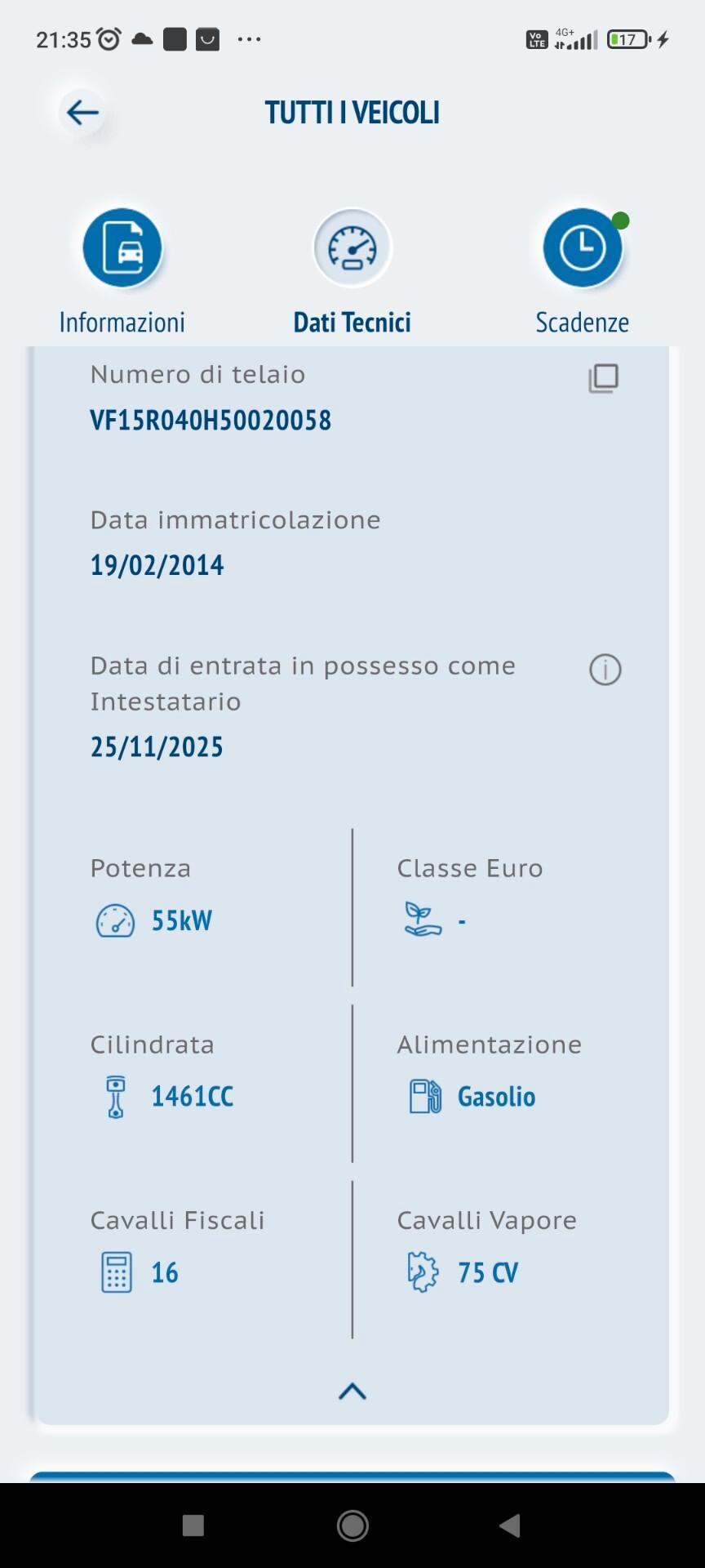 Renault Clio 1.5 dCi 8V 75CV 5 porte Wave