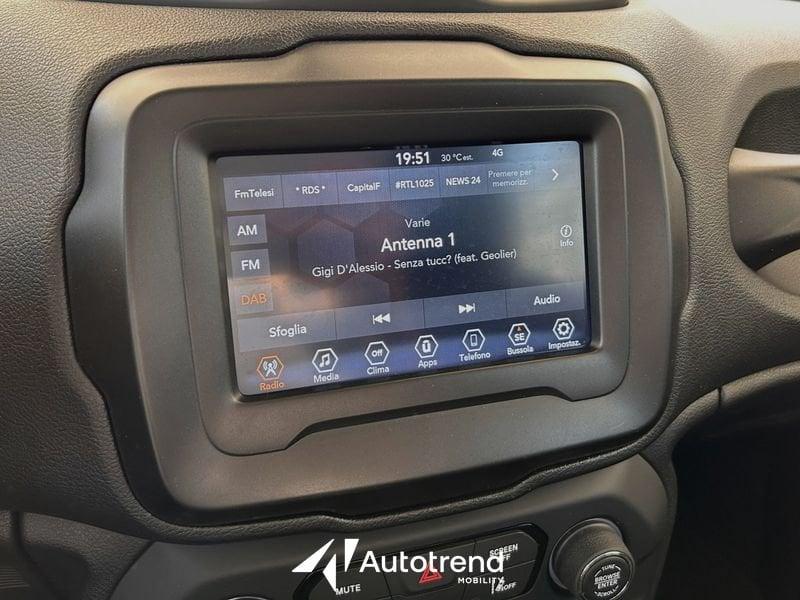 Jeep Renegade 1.6 Multijet 130 CV Limited