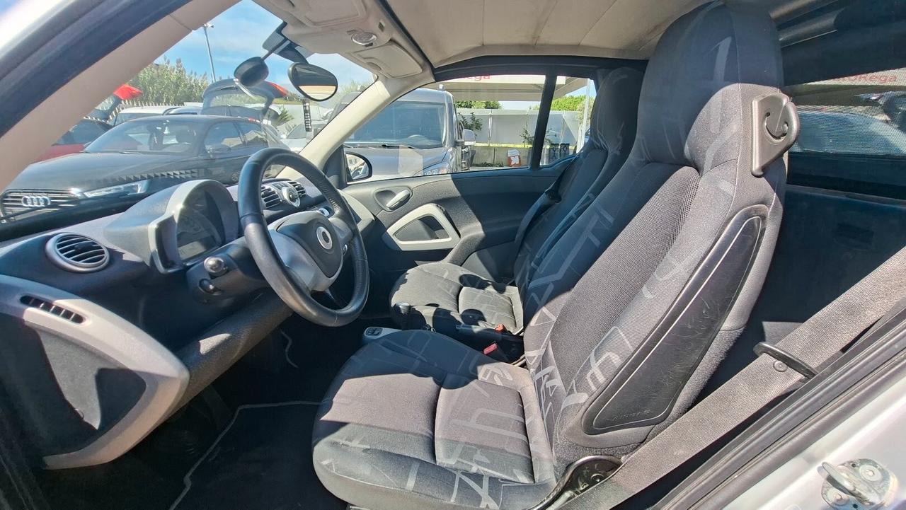 Smart Fortwo 1.0 Benzina