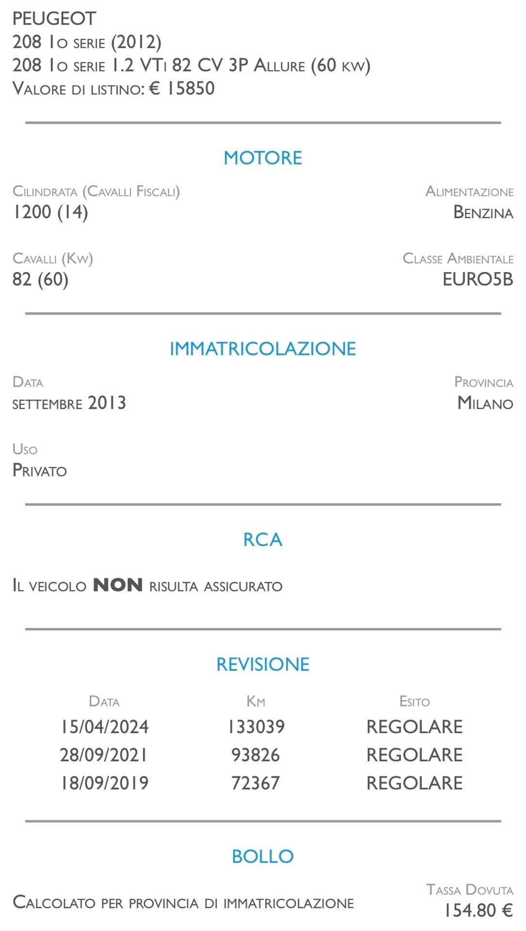 Peugeot 208 1.2 VTi 82 CV 3 porte Allure - CARROZZERIA DA RIVEDERE