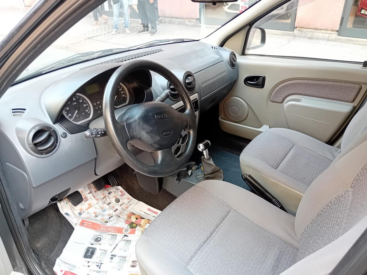 Dacia Logan