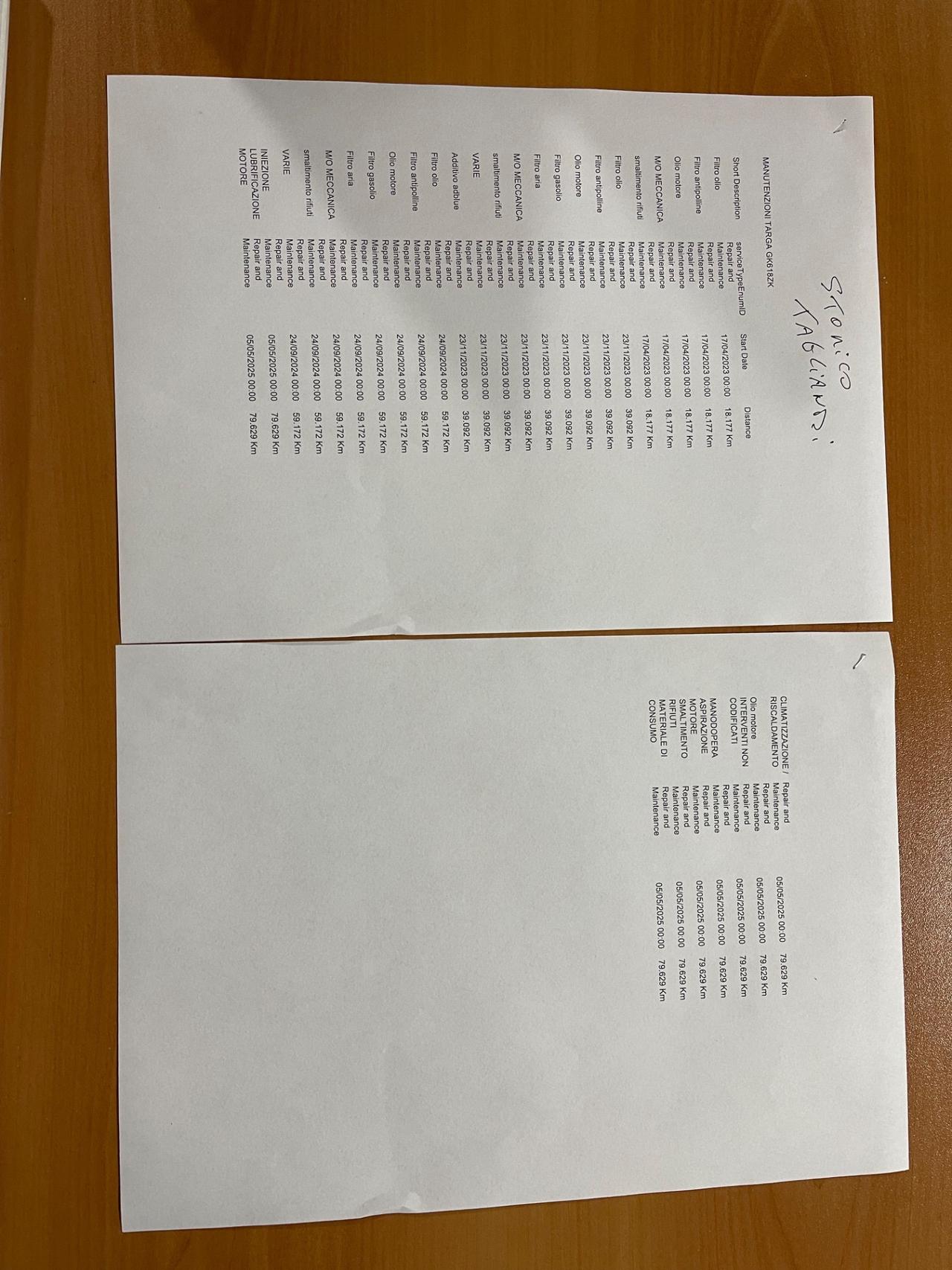 Fiat Tipo 1.6 Mjt S&S SW City Life