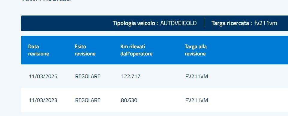 Fiat Tipo 1.4 SW Easy