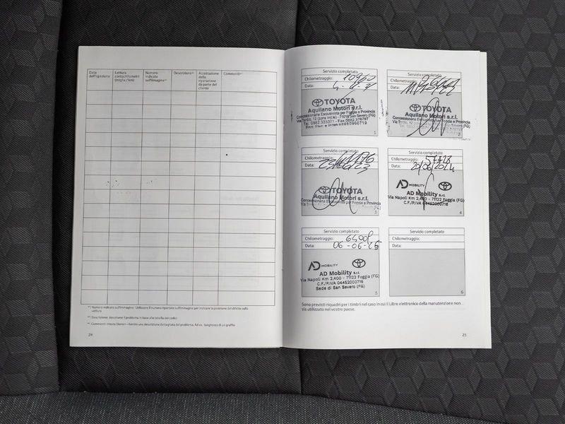 Toyota Yaris Hybrid Trend MY20