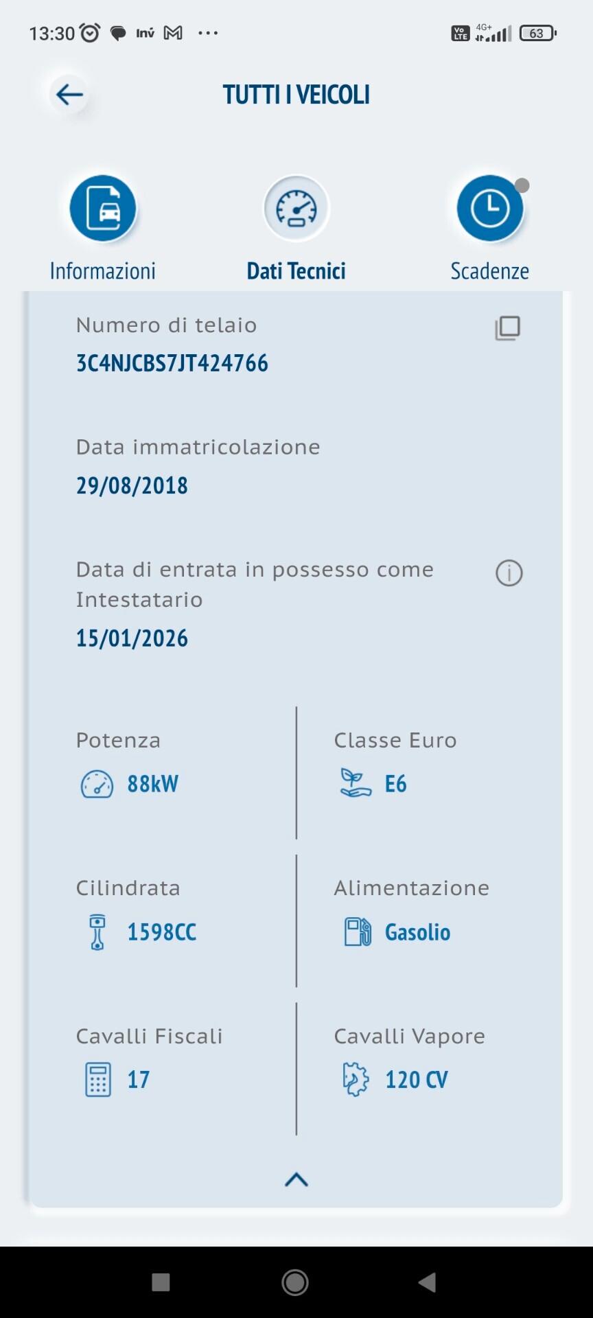 Jeep Compass 1.6 Multijet II 2WD Longitude