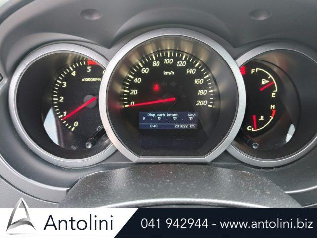 SUZUKI Grand Vitara 1.9 DDiS 5 porte Crossover 4WD