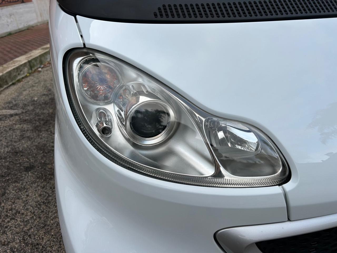 Smart ForTwo 1.0 ideale per neo patentati