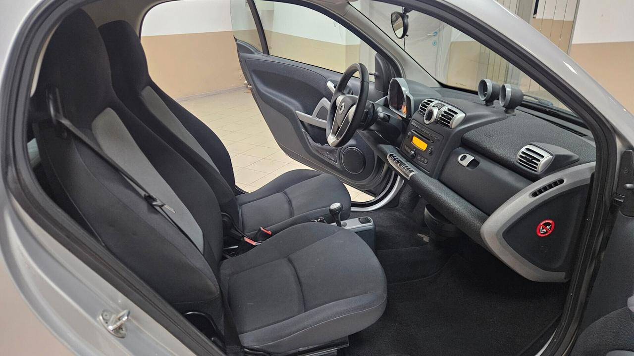 Smart ForTwo 800 33 kW coupé passion cdi