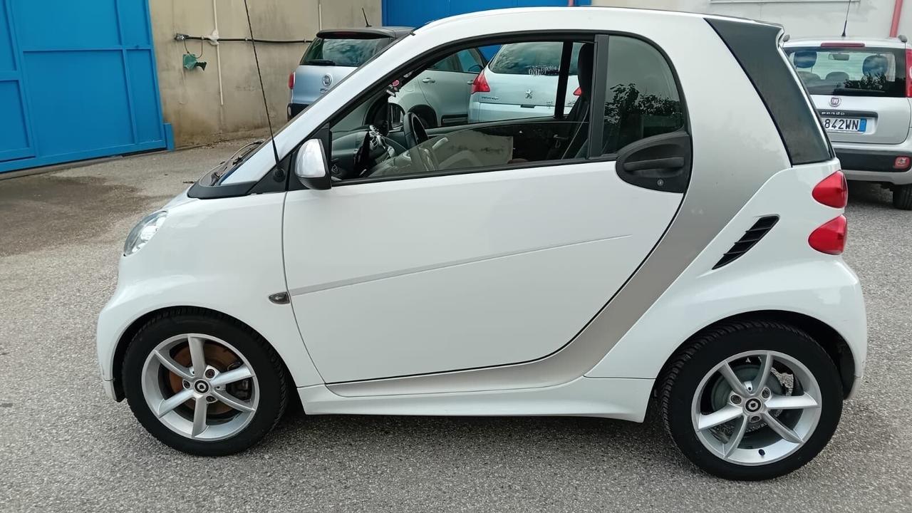 Smart fortwo 800 cdi-full-2013