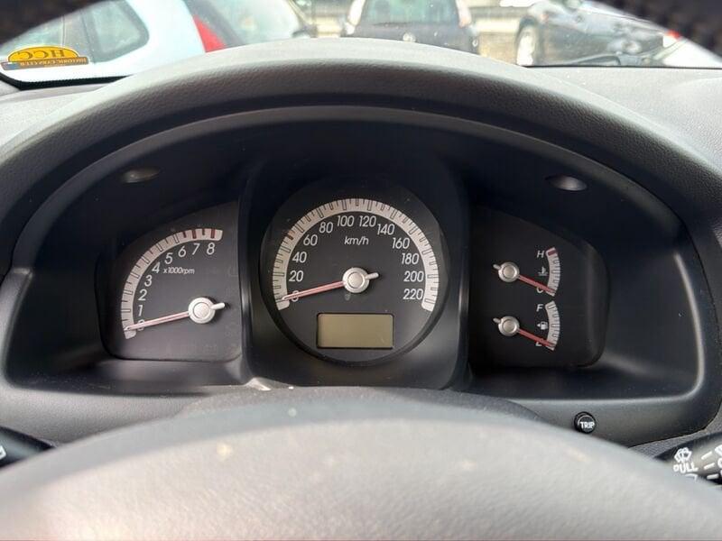Kia Sportage Sportage 1.6 tgdi Gpl Style 147cv 2wd
