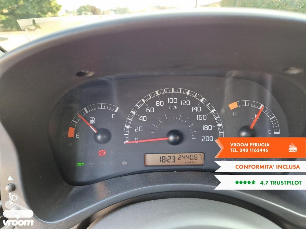 FIAT Panda 2007 1.2 60cv GPL 4×4 neopatentato