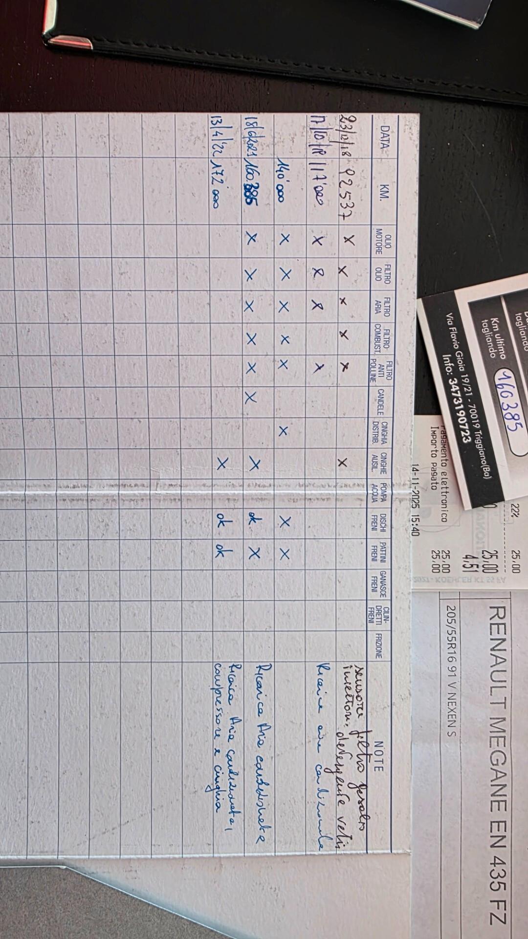 Renault Megane Mégane 1.5 dCi 110CV Attractive