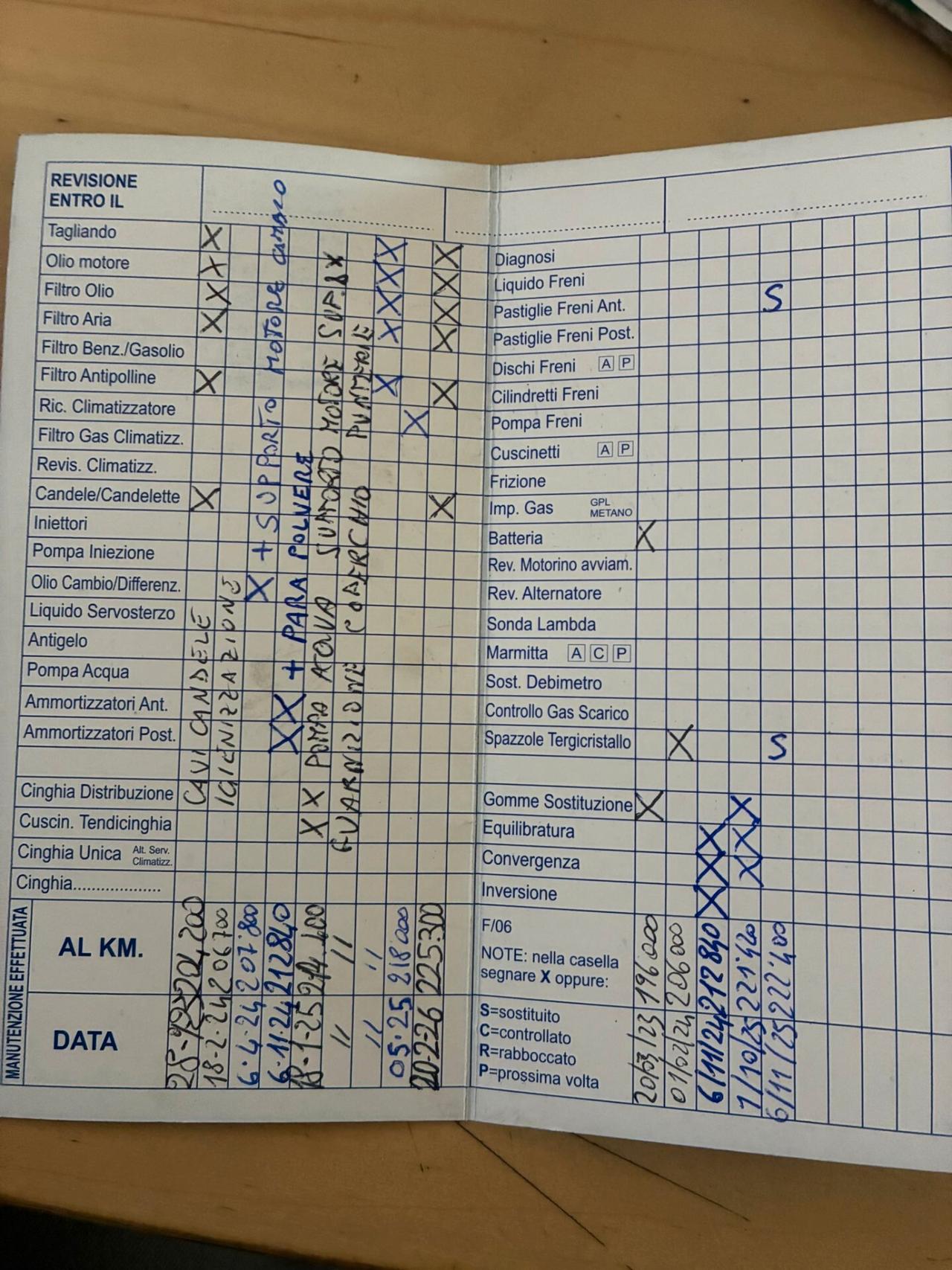 Ford Fiesta 1.2 5p perfetta-2010