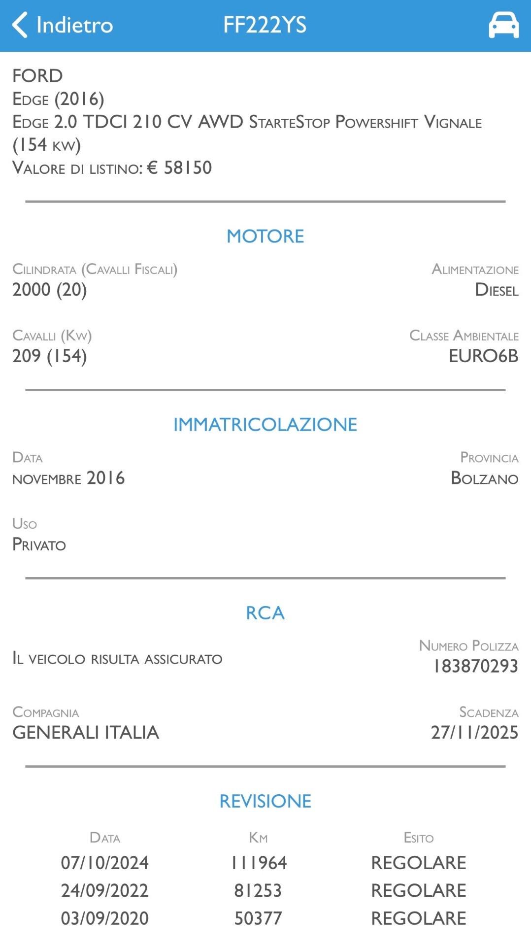 Ford Edge 2.0 TDCI 210 CV AWD Sport TETTO-TELECAMERA