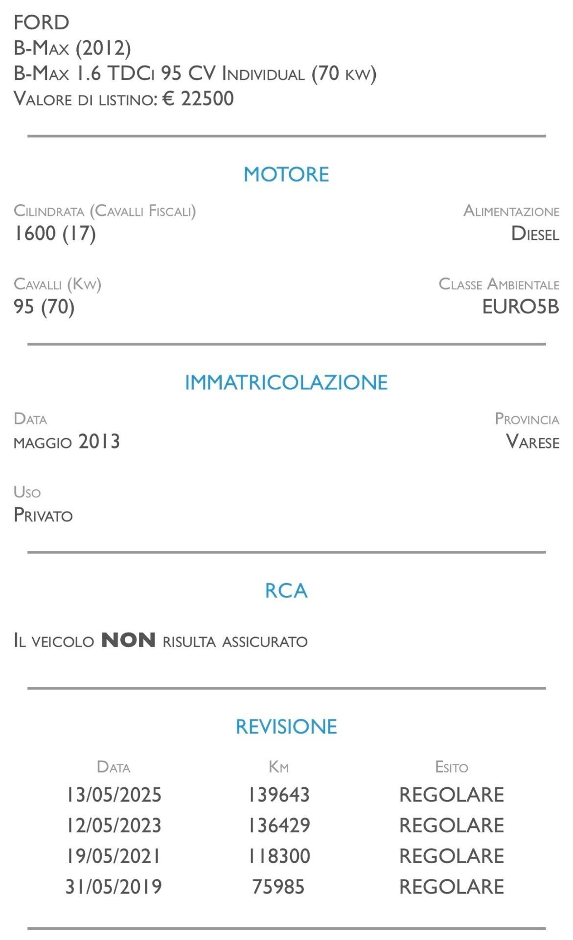 Ford B-Max 1.6 TDCi 95 CV Titanium - UNICO PROPRIETARIO