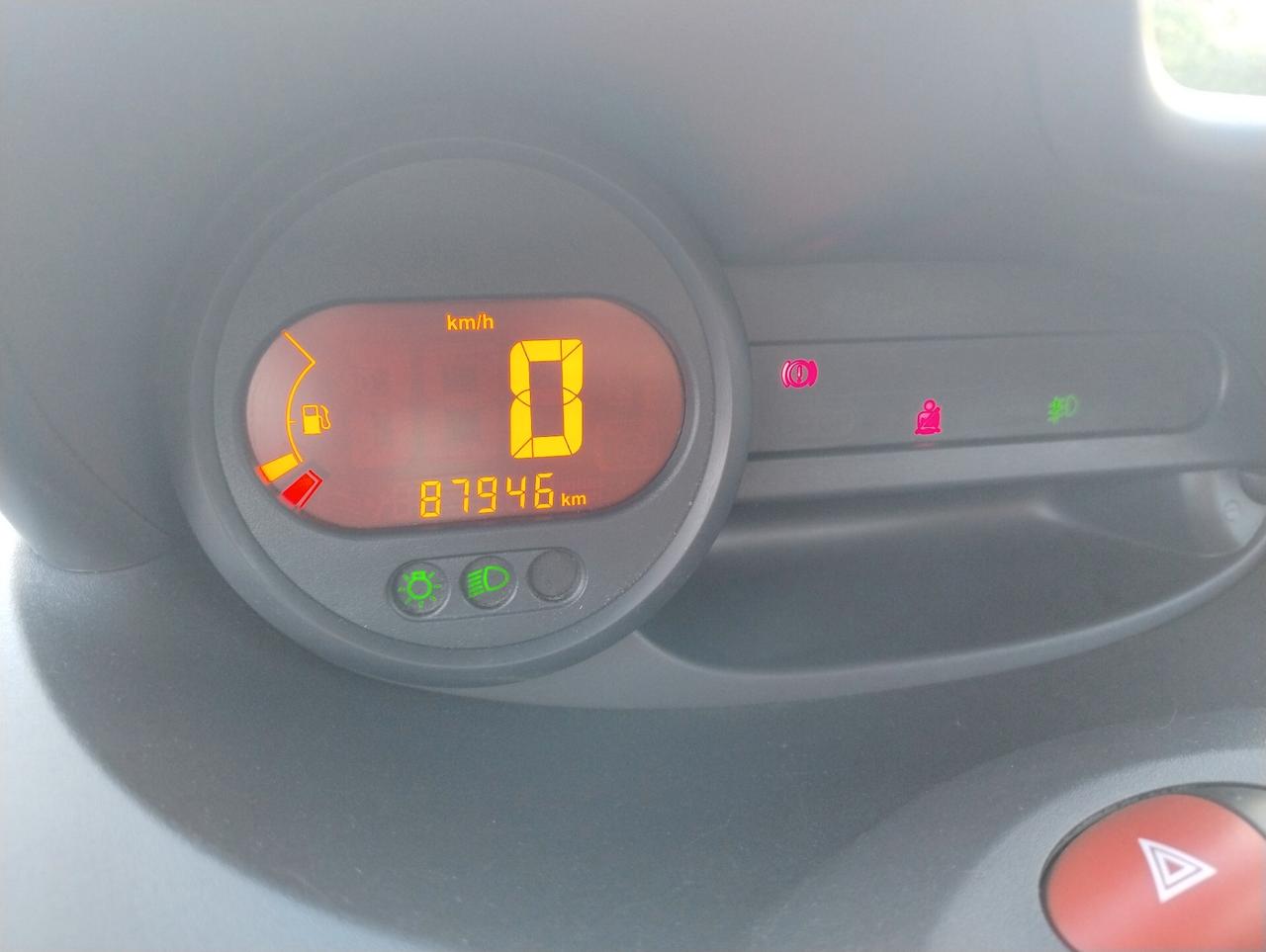 Renault Twingo 1.2 8V Le Iene